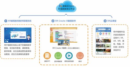 西安飞蝶CEO王亚刚 VR教育开展目前存在两大痛点