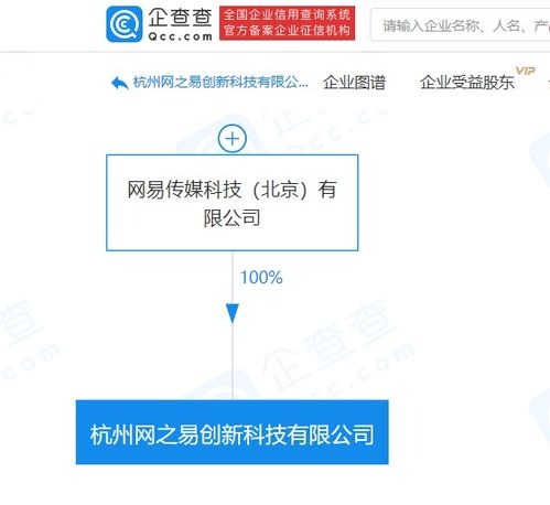 网易关联企业于杭州成立新公司,经营范围含教育咨询